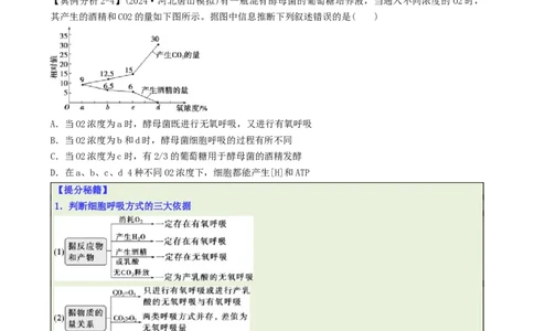 专题02信息提取型选择题（原卷版）_2025年新高考资料_二轮复习_2025年高考生物二轮热点题型归纳与变式演练（新高考通用）3404350