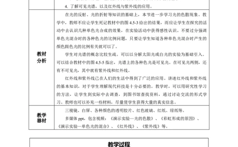4.5光的色散（教学设计）-（人教版）_初物_八年级上下册+九年级全一册物理_八年级物理上册_老课标资料_教学设计