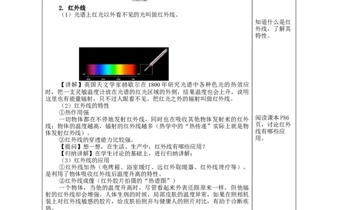 4.5光的色散（教学设计）-（人教版）_初物_八年级上下册+九年级全一册物理_八年级物理上册_老课标资料_教学设计
