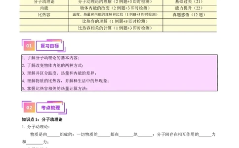 专题05分子动理论和内能（原卷版）_8、物理总复习_2024年中考复习资料_一轮复习_完备战2024年中考物理一轮复习考点帮（全国通用）