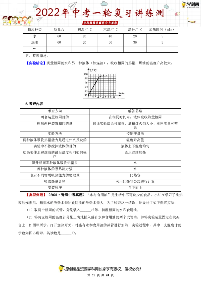 专题03内能（讲练）（解析版）-2022年中考一轮复习讲练测_8、物理总复习_8.中考物理总复习_2022年中考复习资料_2022年中考物理一轮复习讲练测264201163