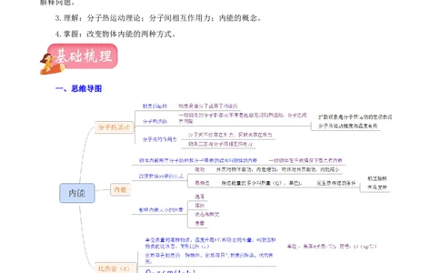 专题03内能（讲练）（解析版）-2022年中考一轮复习讲练测_8、物理总复习_8.中考物理总复习_2022年中考复习资料_2022年中考物理一轮复习讲练测264201163