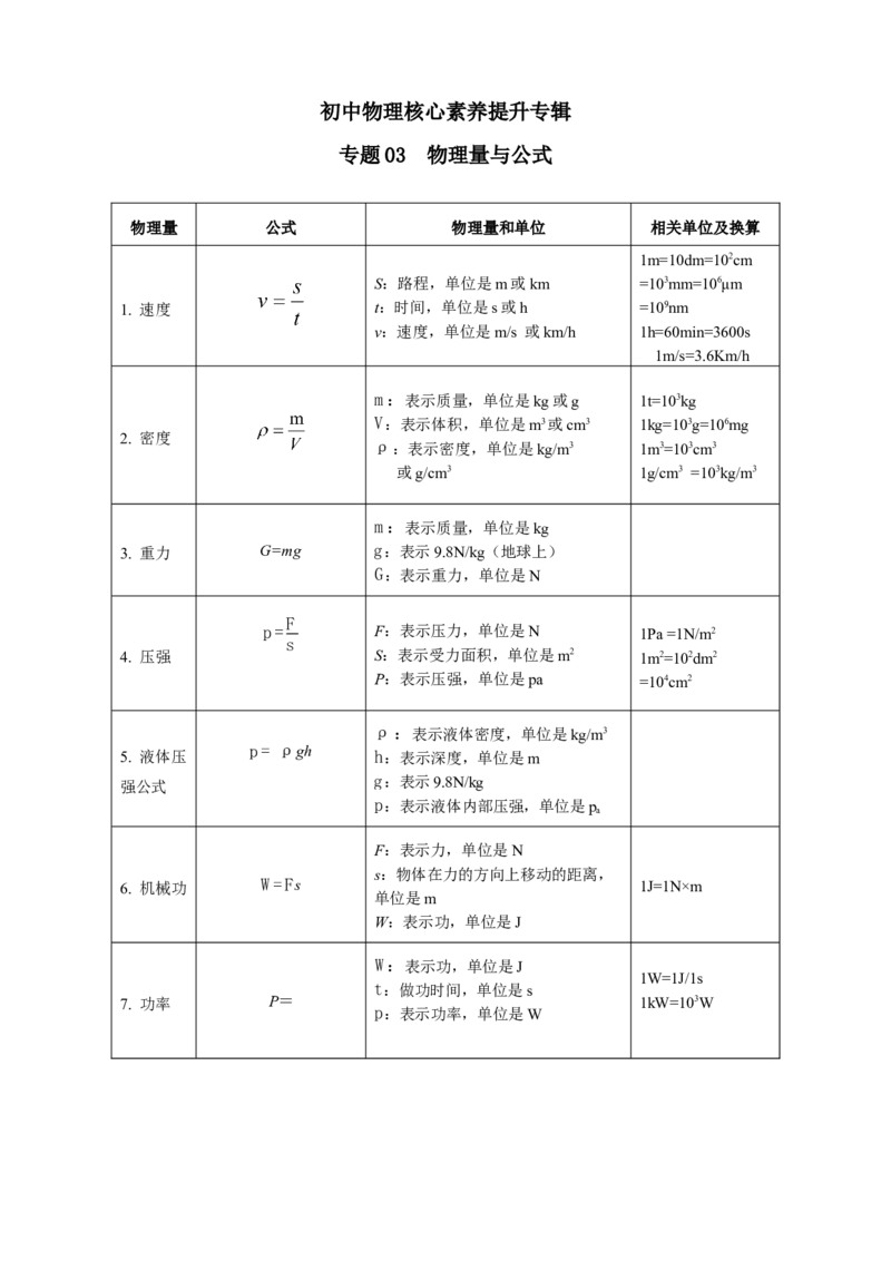 专题03物理量与公式（精选练习）解析版_8、物理总复习_8.中考物理总复习_2023年中考复习资料_专项复习_课件+练习2023年中考物理核心素养提升