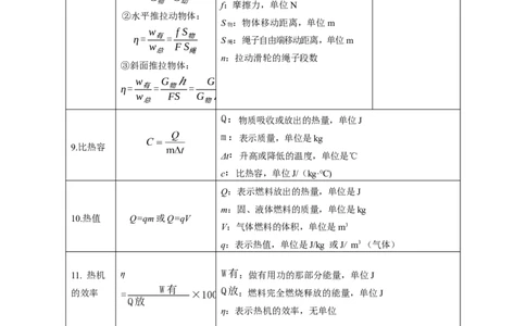 专题03物理量与公式（精选练习）解析版_8、物理总复习_8.中考物理总复习_2023年中考复习资料_专项复习_课件+练习2023年中考物理核心素养提升