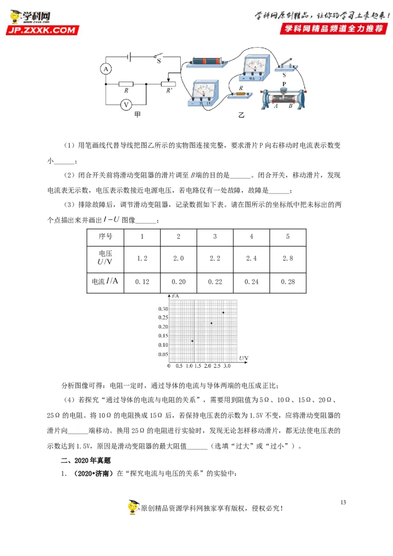 专项五电流与电压和电阻关系、电阻测量（原卷版）_8、物理总复习_8.中考物理总复习_2022年中考复习资料_三年（2019-2021）中考真题物理分项汇编（全国通用）