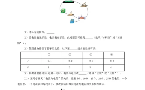 专项五电流与电压和电阻关系、电阻测量（原卷版）_8、物理总复习_8.中考物理总复习_2022年中考复习资料_三年（2019-2021）中考真题物理分项汇编（全国通用）