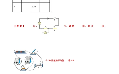 2024年中考物理分类汇编---测电阻实验答案（含解析）_8、物理总复习_2025年中考复习资料_备考20252024年中考物理真题分类汇编（原卷版+解析版）_17、测电阻实验