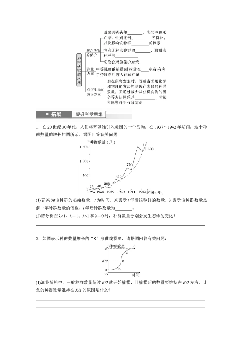 第9单元　第2课时　种群数量的变化及其影响因素_2024年新高考资料_1.2024一轮复习_2024年高考生物一轮复习讲义（新人教版）_学生版在此文件夹_大一轮复习讲义_第九单元　生物与环境