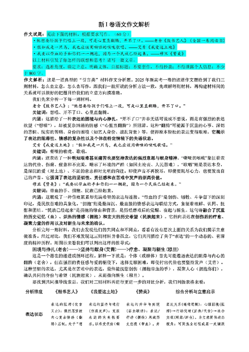 新1卷语文作文解析（精品）_历年全国高考真题_2025全国各省高考真题+答案_全国1卷_语文