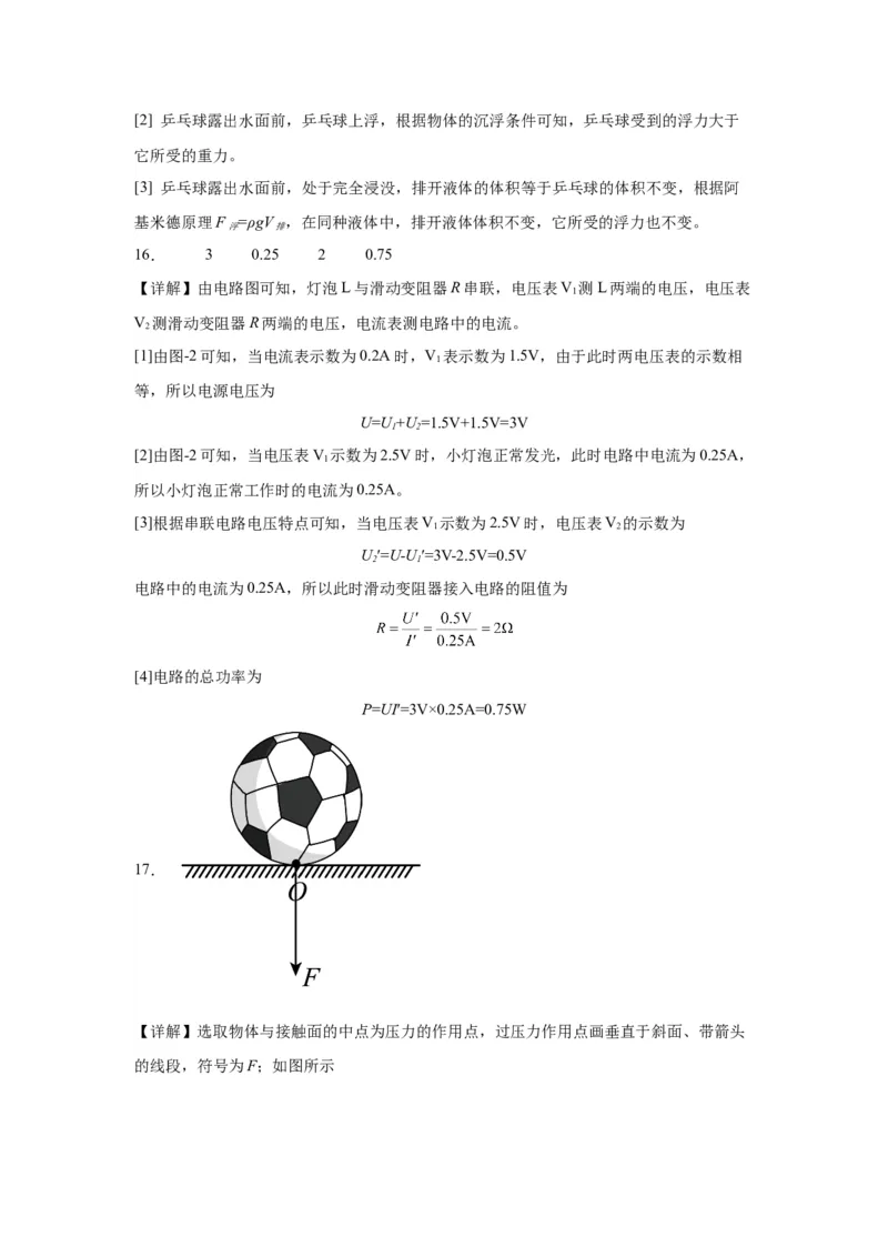 2022年陕西省物理中考真题（A卷）解析版_初物_八年级上下册+九年级全一册物理_八年级物理上册_全套教学资源_课件教案2_中考真题_2.近三年全国中考真题