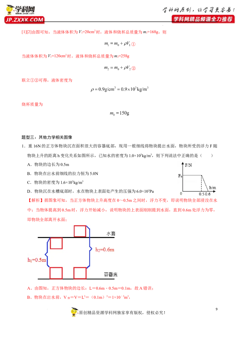专题05：坐标图像题2022年中考物理三轮冲刺宝典提分专题（解析版）_8、物理总复习_8.中考物理总复习_2022年中考复习资料_2022年中考物理三轮冲刺宝典提分专题