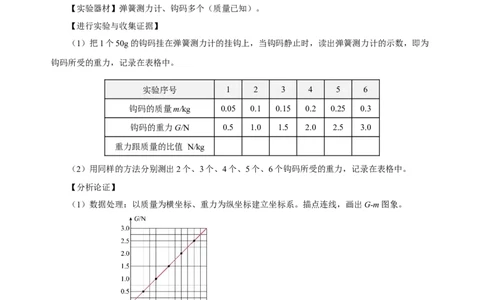 7.3重力（导学案）-学生版_初物_八年级上下册+九年级全一册物理_八年级物理下册_老课标资料_导学案