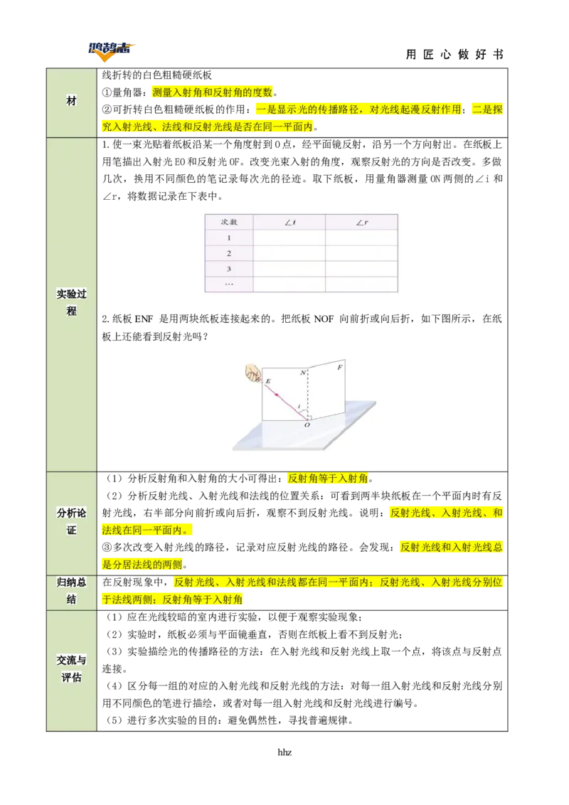 专题02光现象（讲义）（解析版）_8、物理总复习_《2025年中考复习讲义》物理