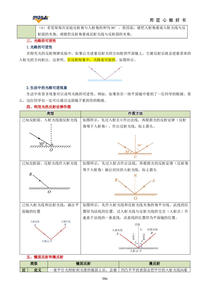 专题02光现象（讲义）（解析版）_8、物理总复习_《2025年中考复习讲义》物理