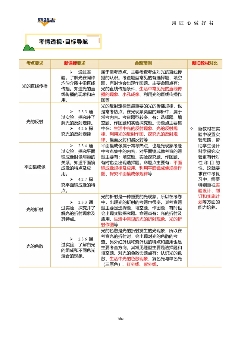 专题02光现象（讲义）（解析版）_8、物理总复习_《2025年中考复习讲义》物理