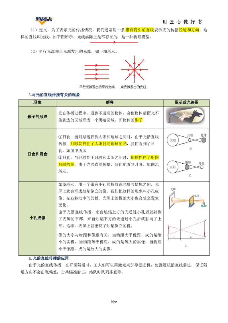 专题02光现象（讲义）（解析版）_8、物理总复习_《2025年中考复习讲义》物理
