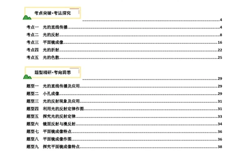 专题02光现象（讲义）（解析版）_8、物理总复习_《2025年中考复习讲义》物理