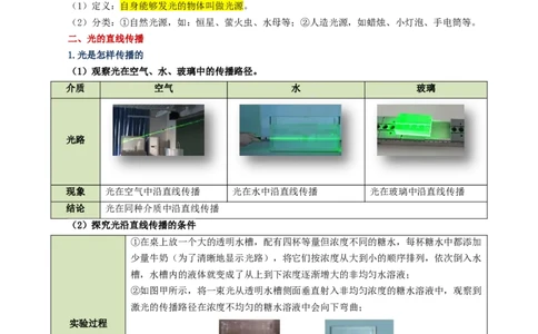 专题02光现象（讲义）（解析版）_8、物理总复习_《2025年中考复习讲义》物理