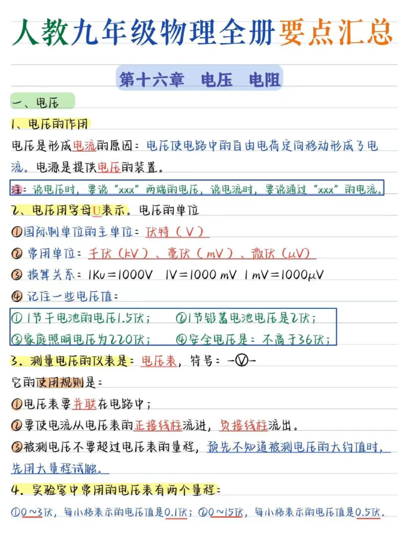 03.九年级物理（全册）核心考点（31页）_初物_人教版初中物理知识点总结（全3册）