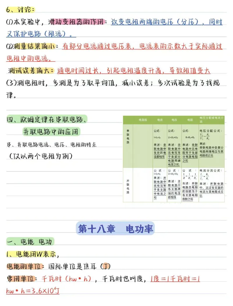 03.九年级物理（全册）核心考点（31页）_初物_人教版初中物理知识点总结（全3册）