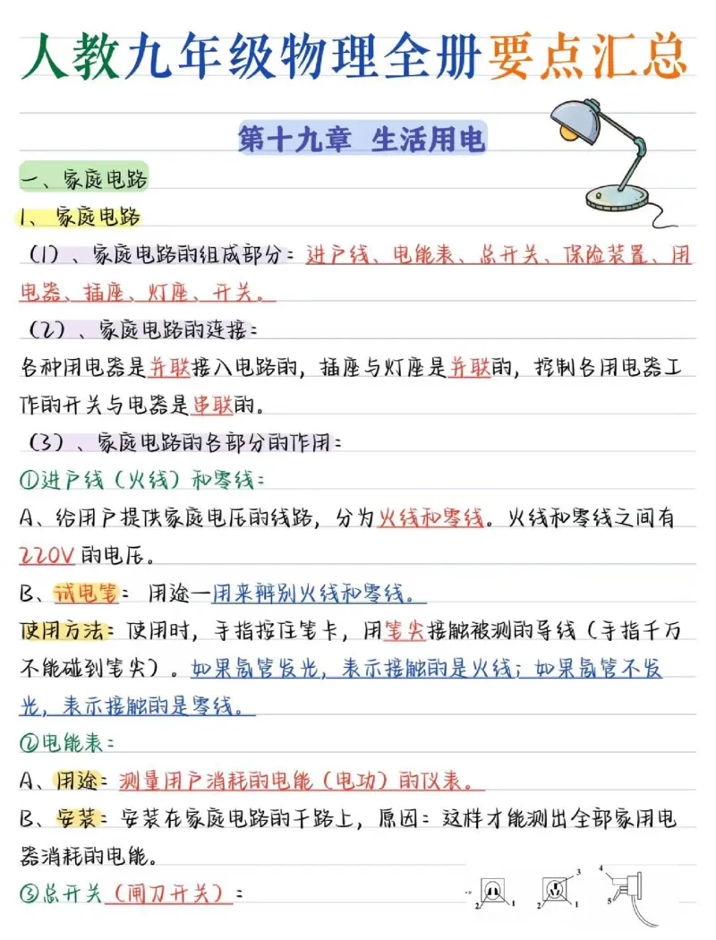03.九年级物理（全册）核心考点（31页）_初物_人教版初中物理知识点总结（全3册）