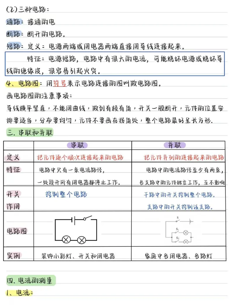 03.九年级物理（全册）核心考点（31页）_初物_人教版初中物理知识点总结（全3册）
