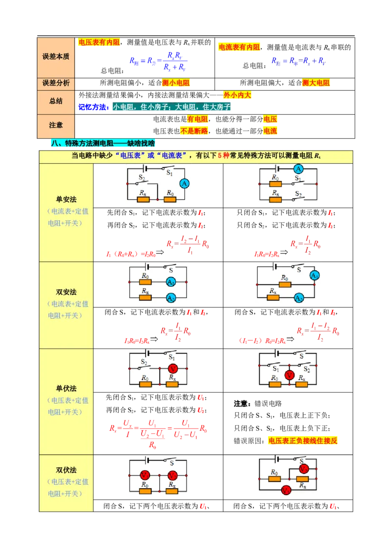 《《欧姆定律》九大重点个个击破》_8、物理总复习_8.中考物理总复习_2024年中考复习资料_专项复习资料_2024年中考物理复习_❤更新专项复习