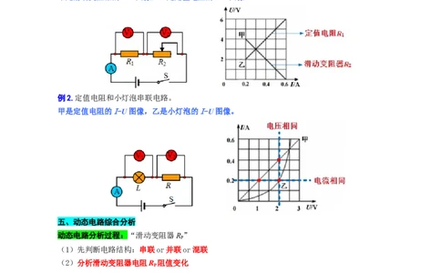 《《欧姆定律》九大重点个个击破》_8、物理总复习_8.中考物理总复习_2024年中考复习资料_专项复习资料_2024年中考物理复习_❤更新专项复习