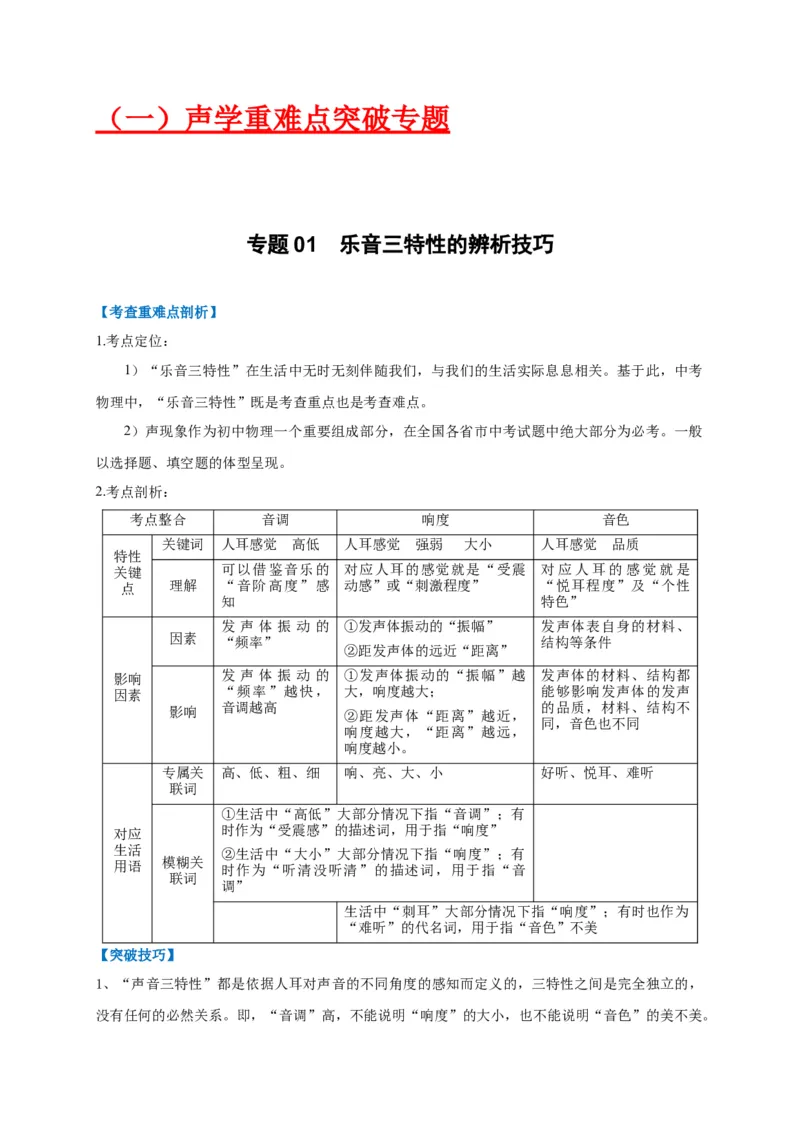 专题01乐音三特性的辨析技巧(原卷版）_8、物理总复习_8.中考物理总复习_2023年中考复习资料_专项复习_2023年中考物理重难点瓶颈突破（难点剖析+真题汇编+原创预测）（全国通用）