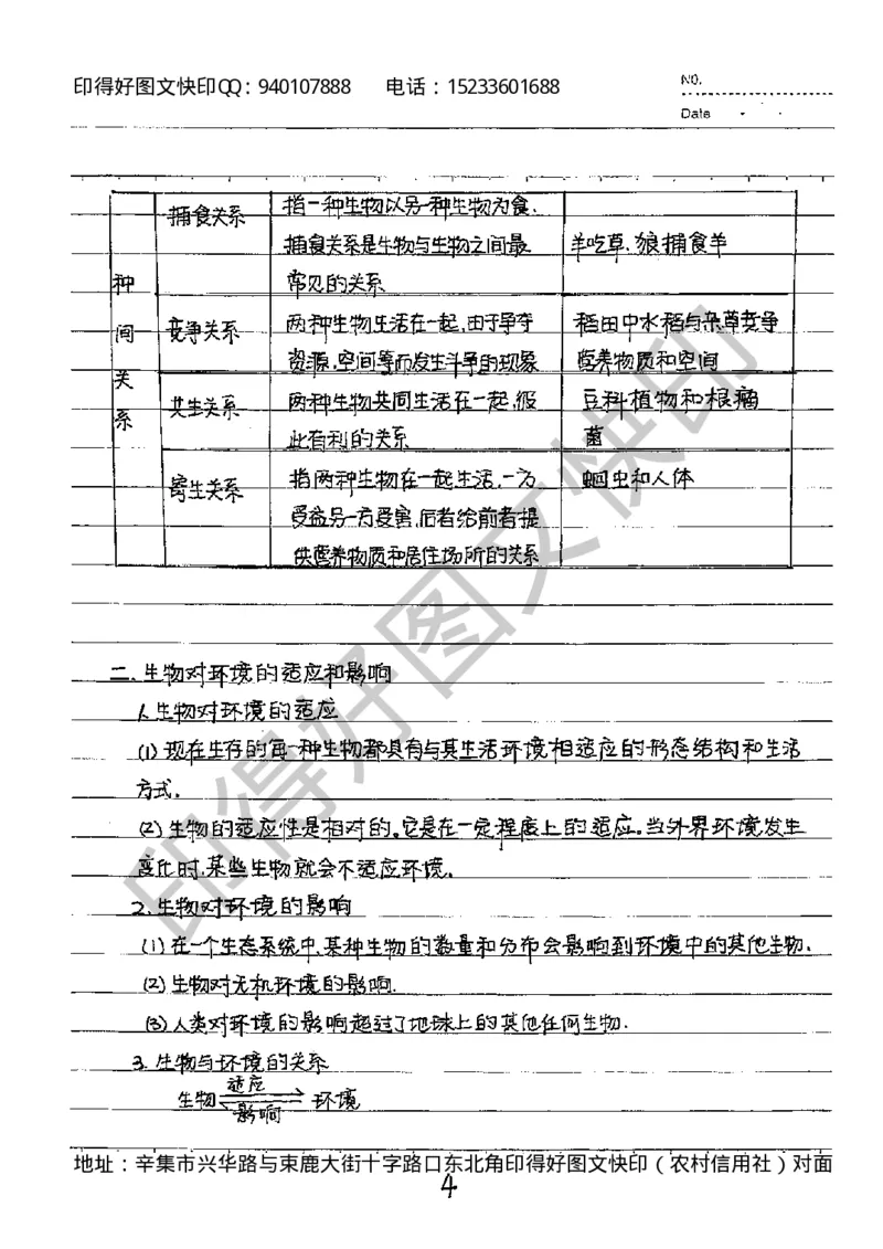 中考状元笔记英语_初中资料