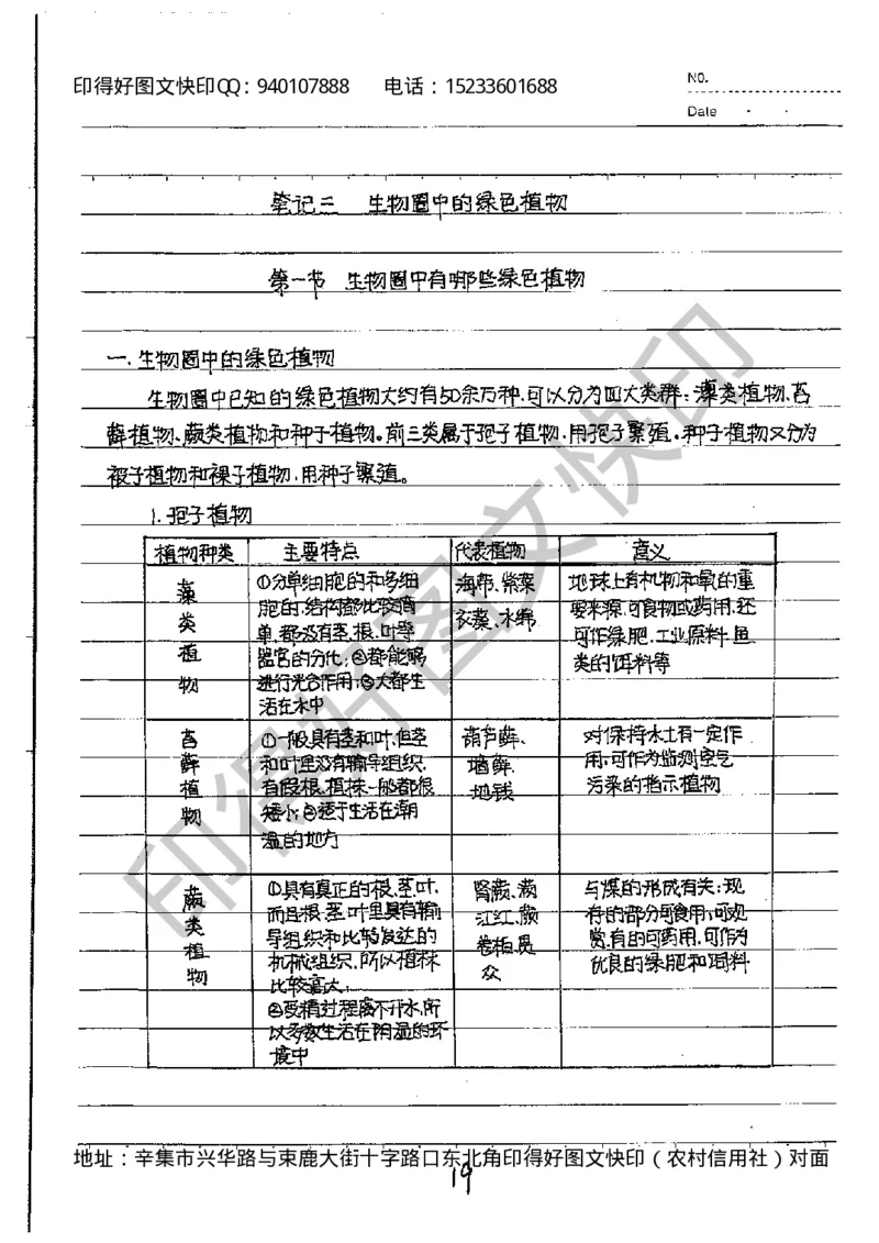 中考状元笔记英语_初中资料