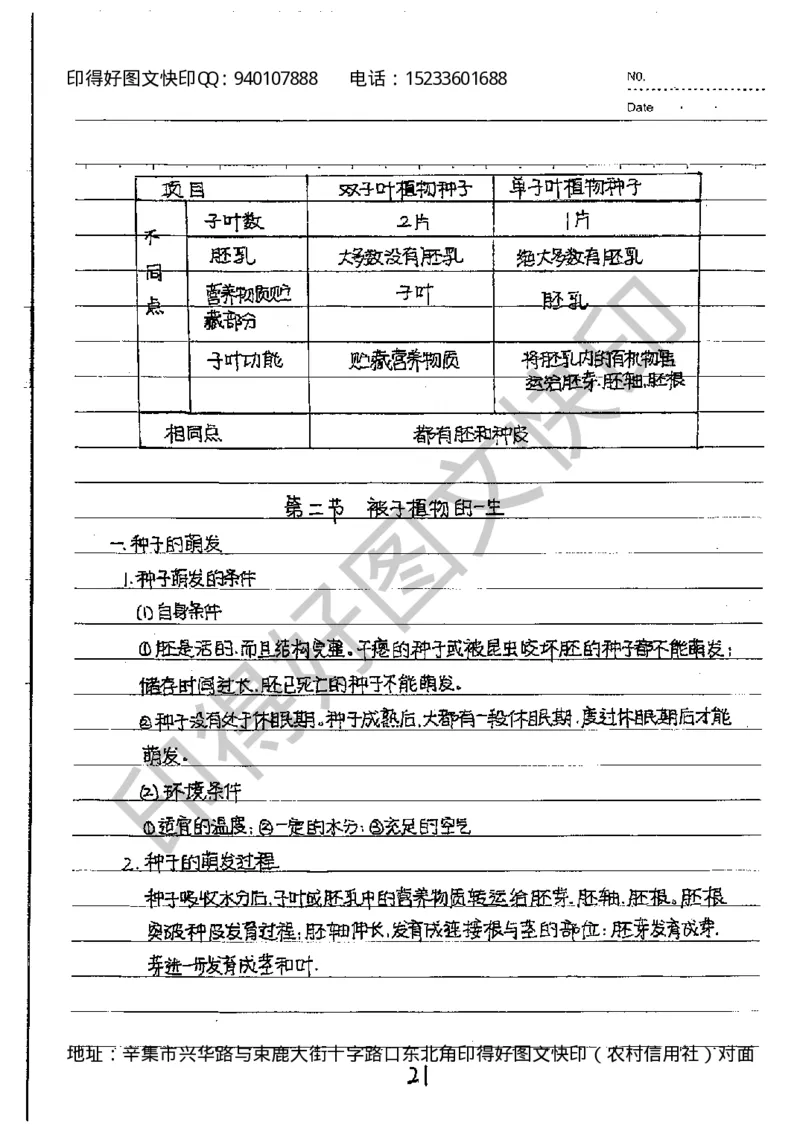 中考状元笔记英语_初中资料