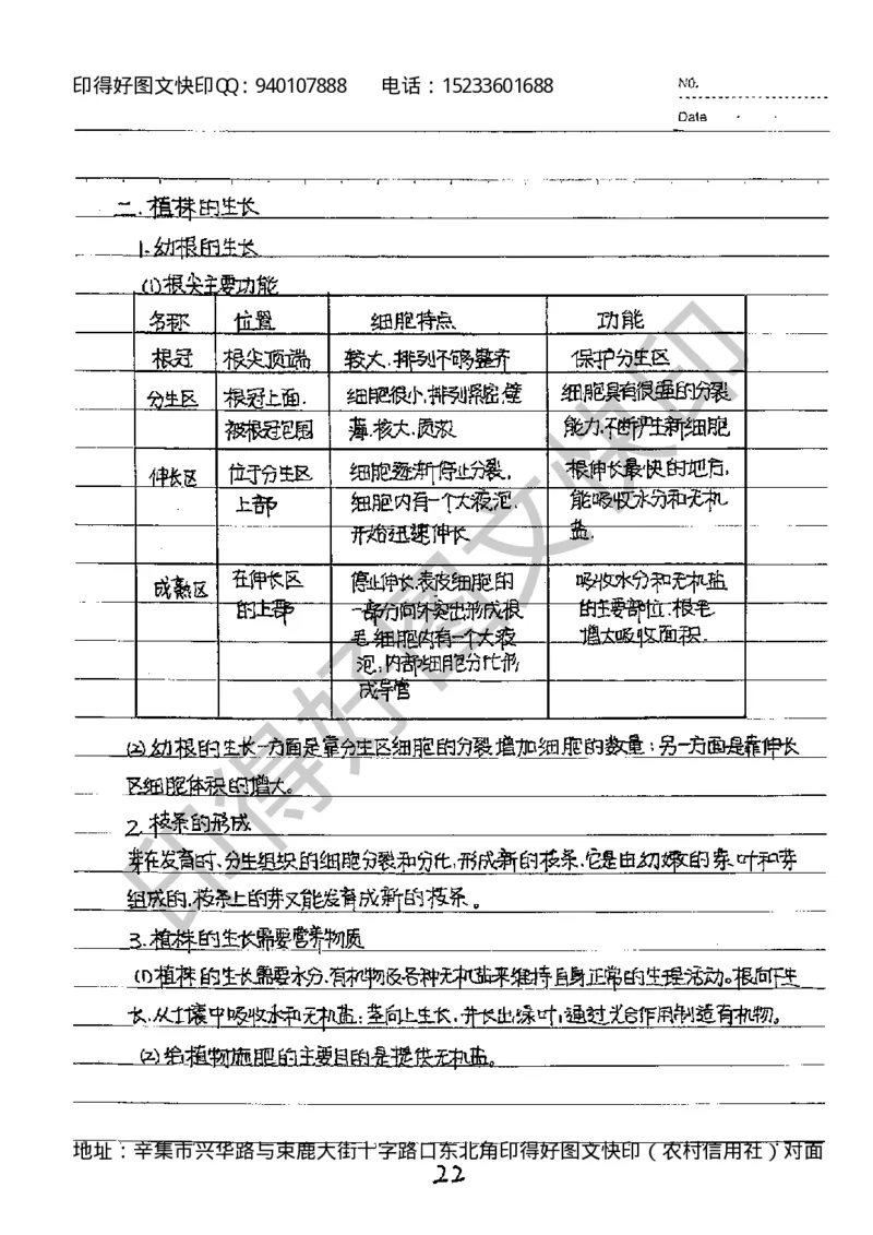 中考状元笔记英语_初中资料