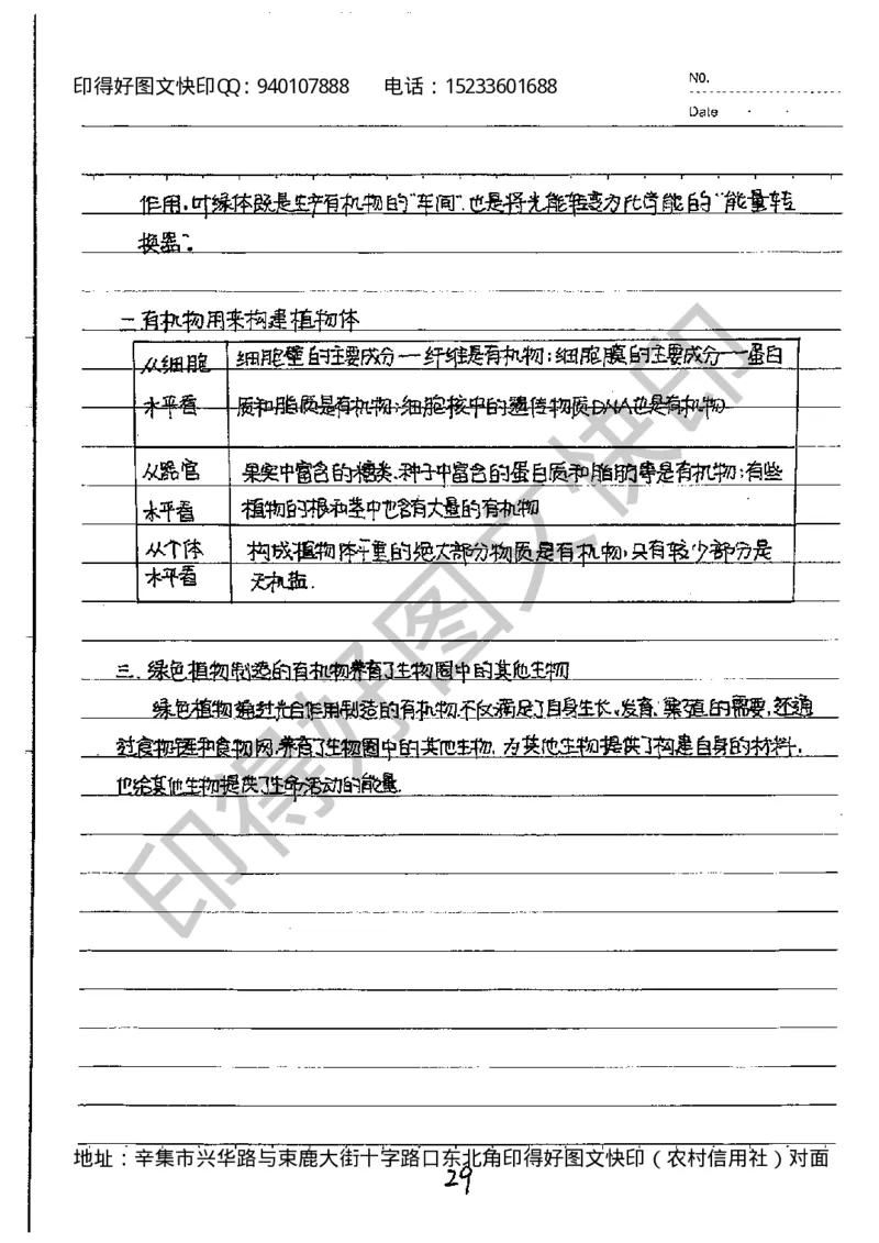 中考状元笔记英语_初中资料