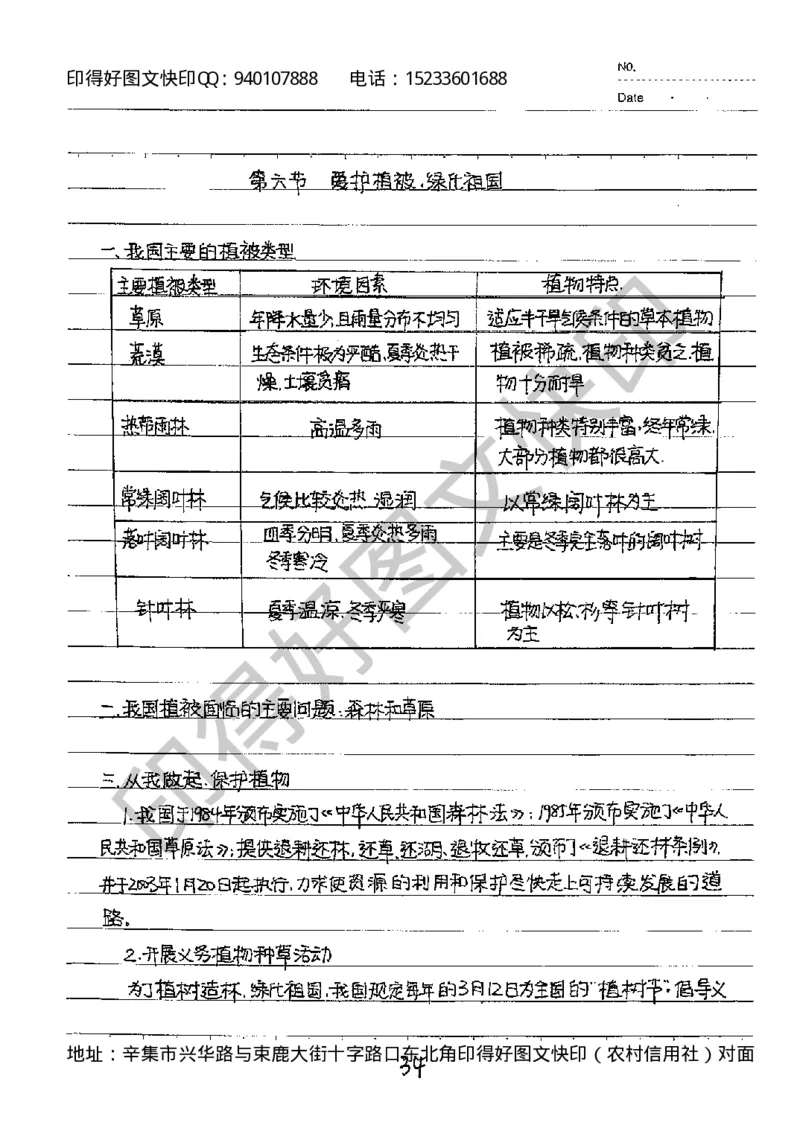 中考状元笔记英语_初中资料