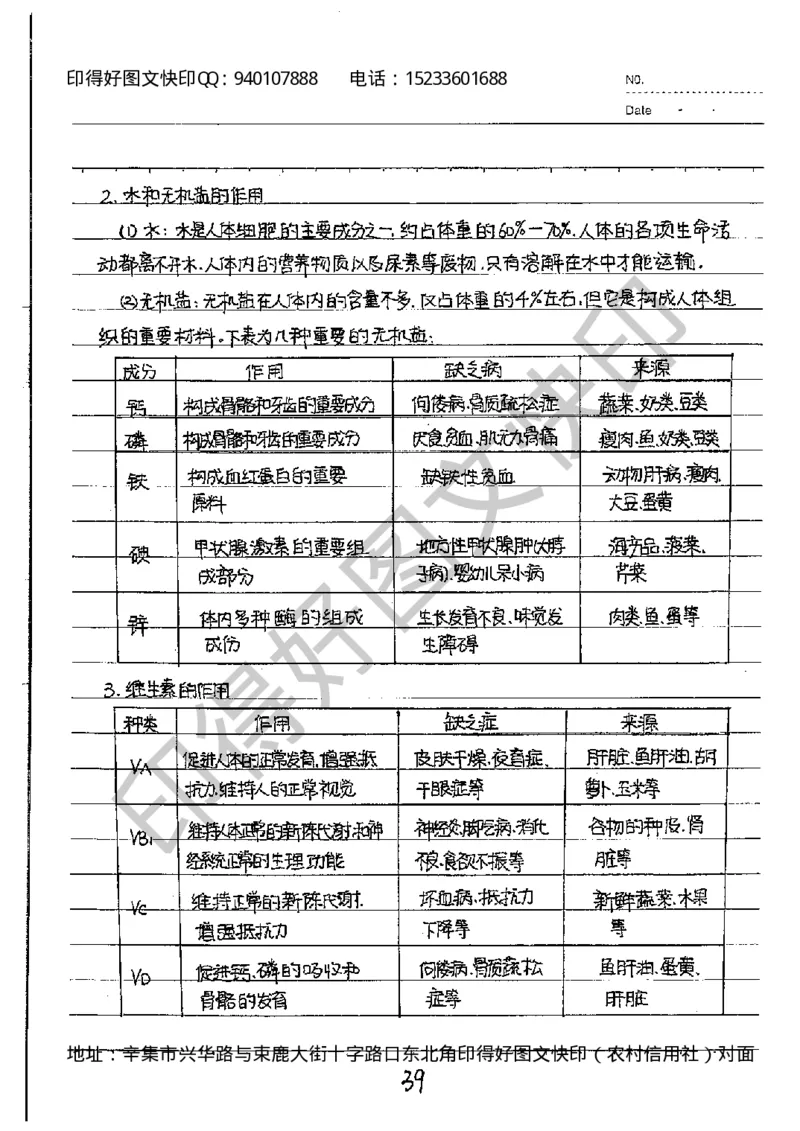 中考状元笔记英语_初中资料