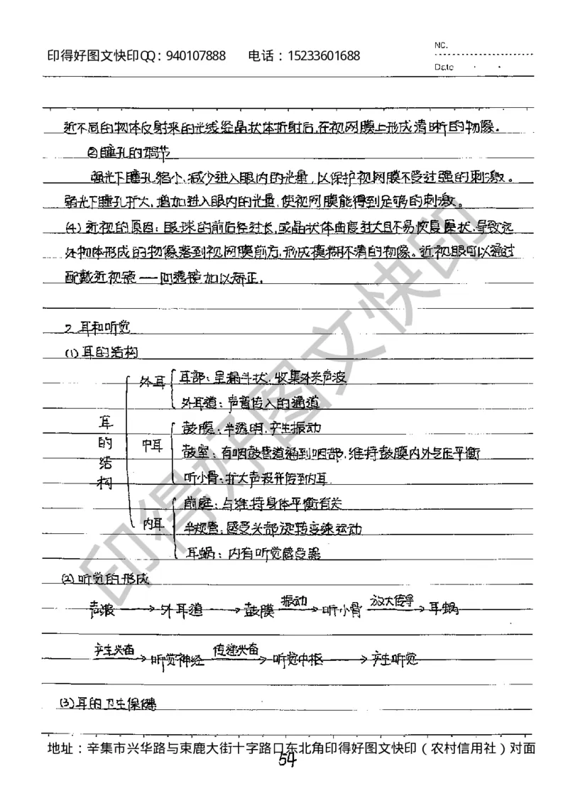中考状元笔记英语_初中资料