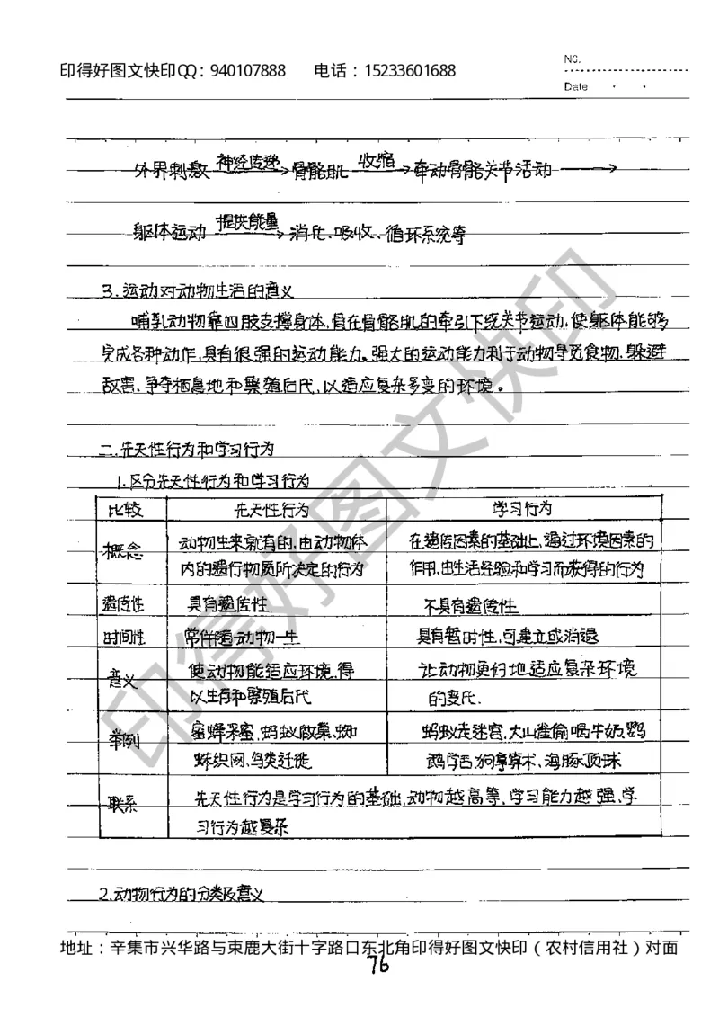 中考状元笔记英语_初中资料