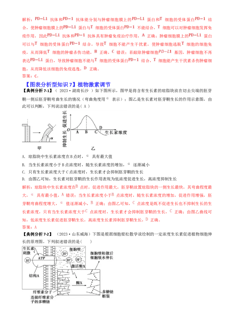 专题03图表分析型选择题（解析版）_2025年新高考资料_二轮复习_2025年高考生物二轮热点题型归纳与变式演练（新高考通用）3404350