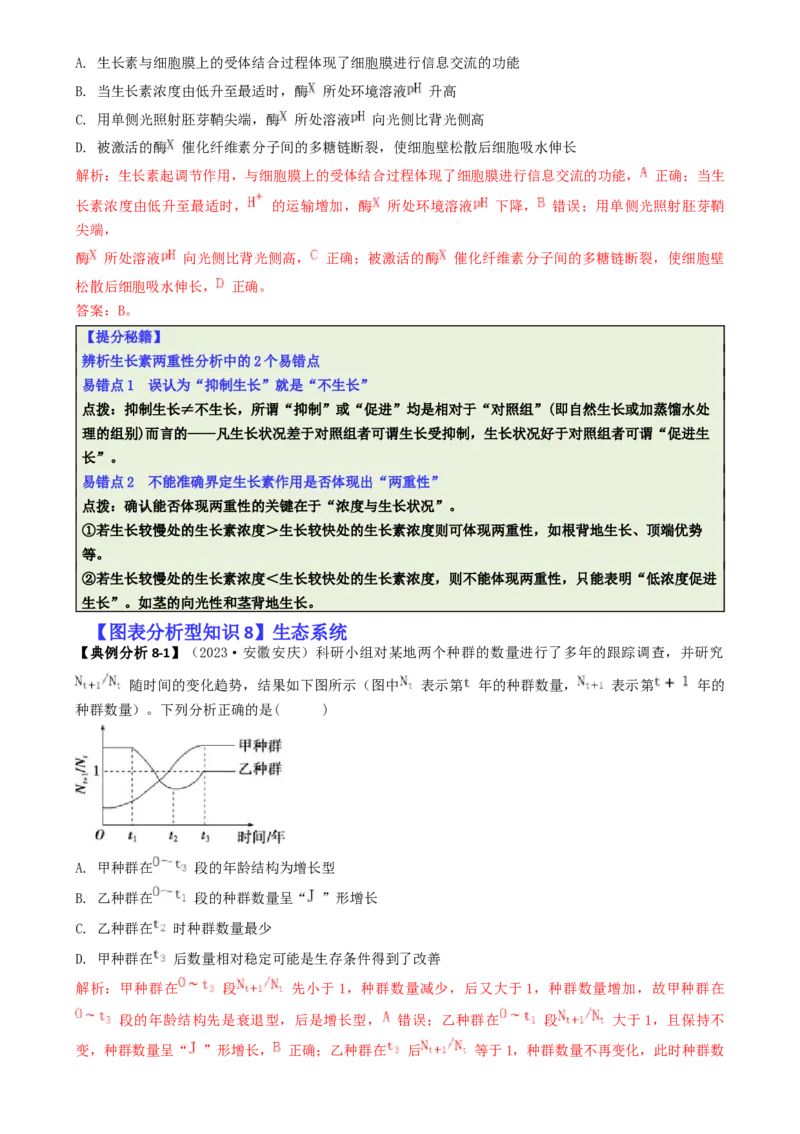 专题03图表分析型选择题（解析版）_2025年新高考资料_二轮复习_2025年高考生物二轮热点题型归纳与变式演练（新高考通用）3404350