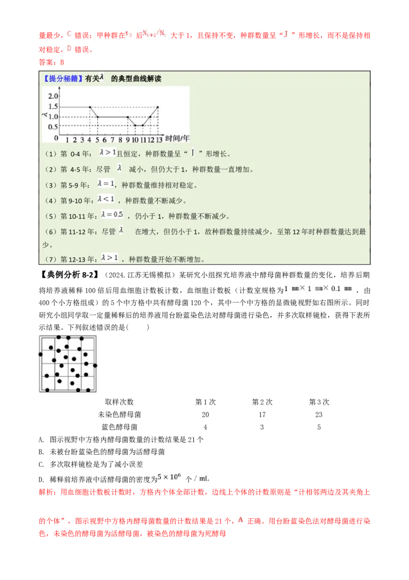 专题03图表分析型选择题（解析版）_2025年新高考资料_二轮复习_2025年高考生物二轮热点题型归纳与变式演练（新高考通用）3404350