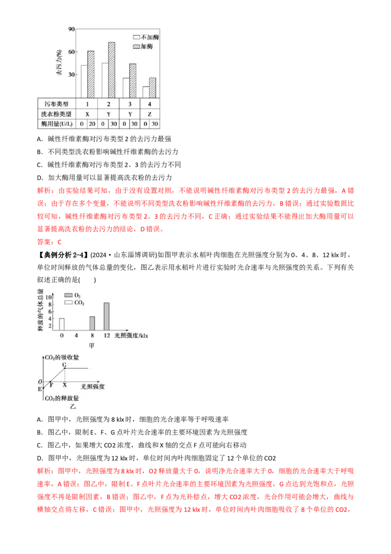 专题03图表分析型选择题（解析版）_2025年新高考资料_二轮复习_2025年高考生物二轮热点题型归纳与变式演练（新高考通用）3404350