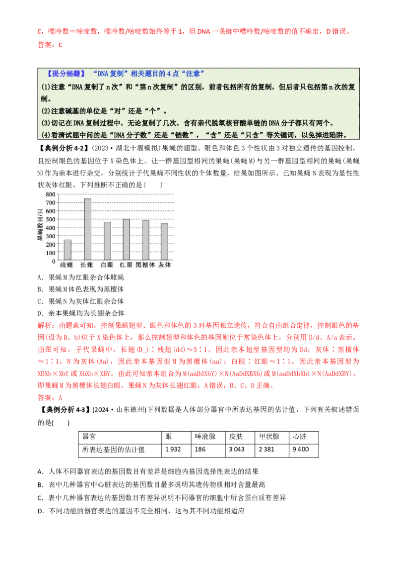 专题03图表分析型选择题（解析版）_2025年新高考资料_二轮复习_2025年高考生物二轮热点题型归纳与变式演练（新高考通用）3404350