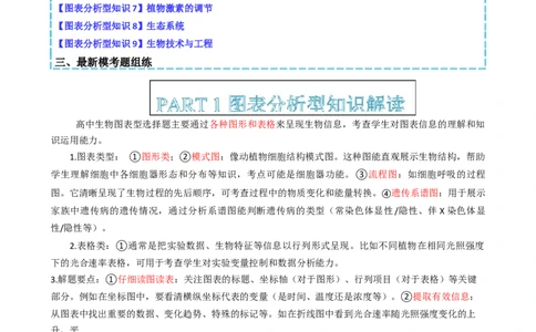 专题03图表分析型选择题（解析版）_2025年新高考资料_二轮复习_2025年高考生物二轮热点题型归纳与变式演练（新高考通用）3404350