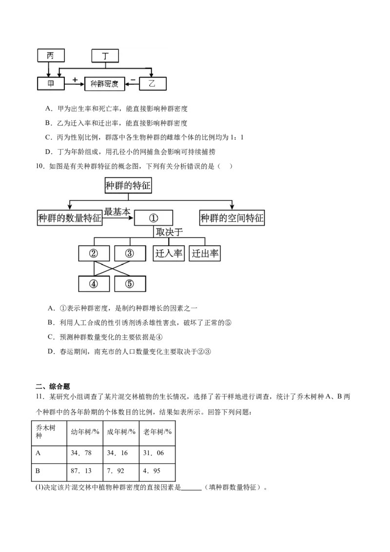考点通关卷31种群和群落（原卷版）_2024年新高考资料_1.2024一轮复习_2024年高考生物一轮复习考点通关卷（新高考通用）_考点通关卷31种群和群落-2024年高考生物一轮复习考点通关卷