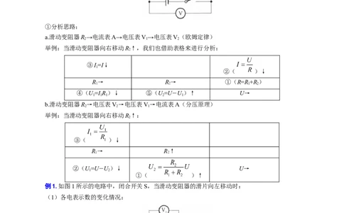 &ldquo;表格法&rdquo;突破串联电路的动态分析_8、物理总复习_8.中考物理总复习_2024年中考复习资料_专项复习资料_2024年中考物理复习_❤更新专项复习