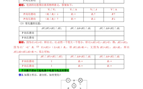 &ldquo;表格法&rdquo;突破串联电路的动态分析_8、物理总复习_8.中考物理总复习_2024年中考复习资料_专项复习资料_2024年中考物理复习_❤更新专项复习