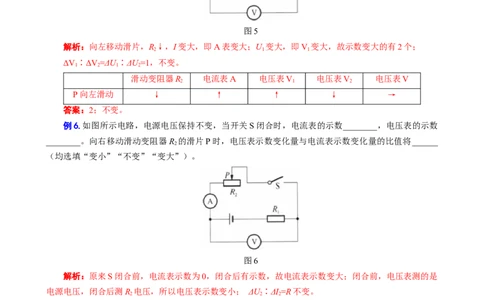 &ldquo;表格法&rdquo;突破串联电路的动态分析_8、物理总复习_8.中考物理总复习_2024年中考复习资料_专项复习资料_2024年中考物理复习_❤更新专项复习