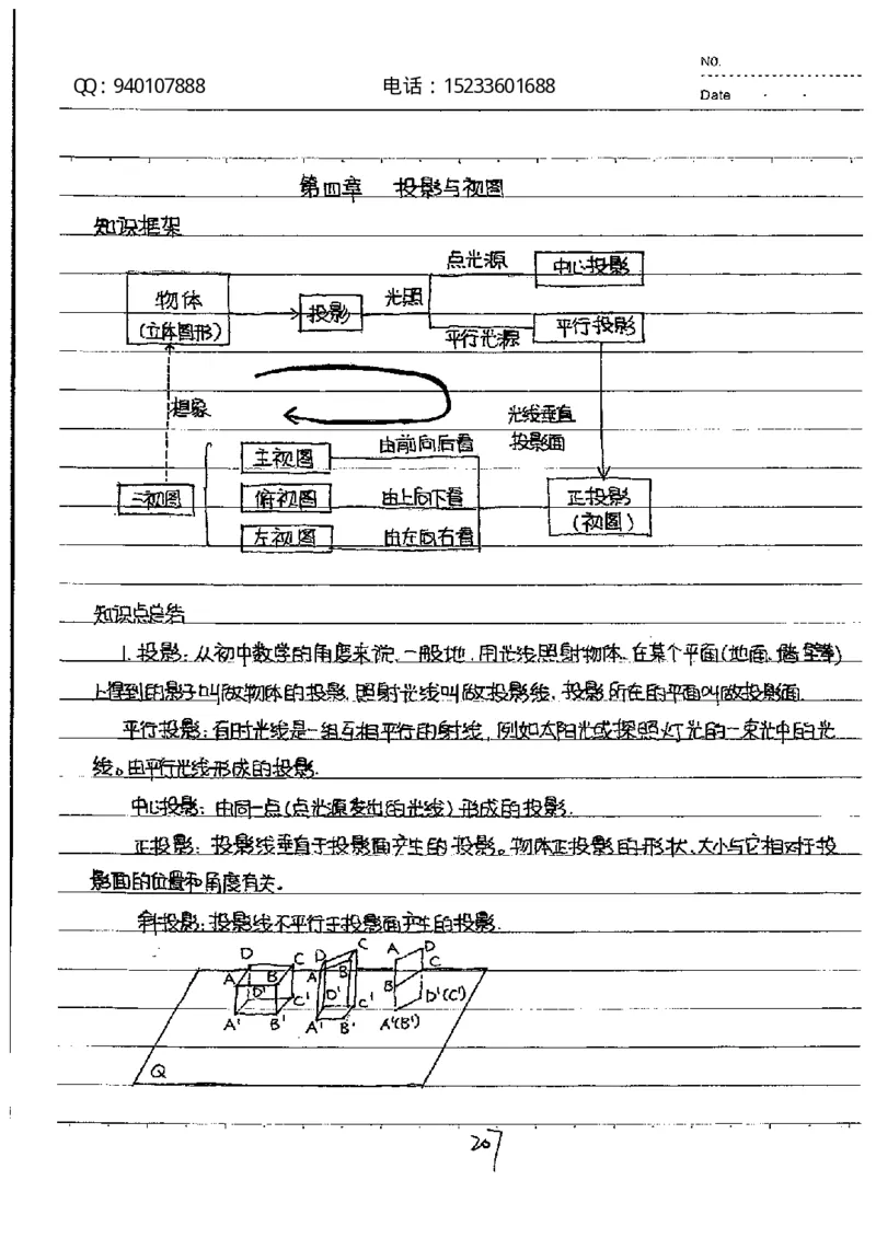 中考状元笔记数学_初中资料