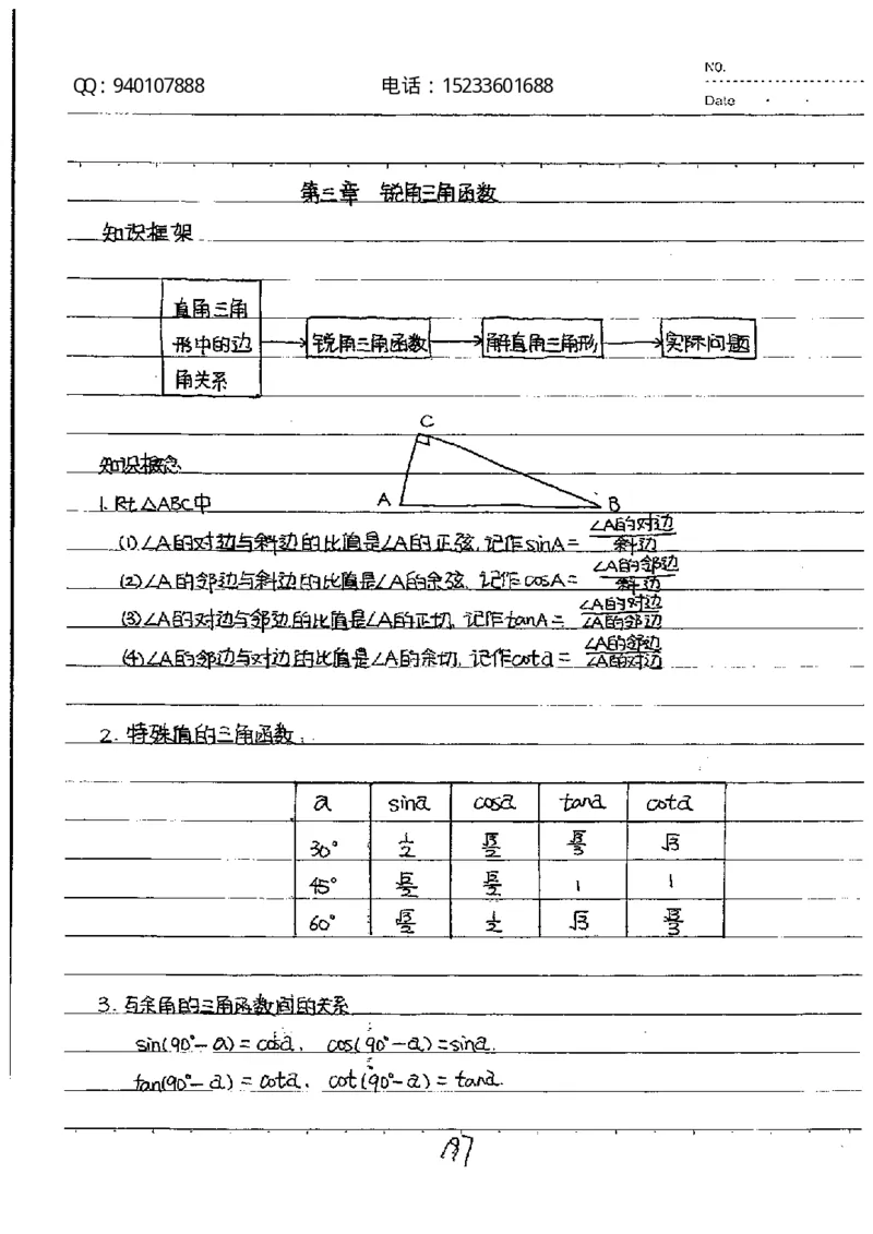 中考状元笔记数学_初中资料